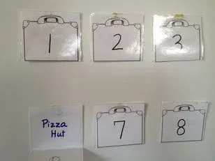 Deal or no deal Numbered cards and a card labeled 'Pizza Hut' arranged on a wall for an educational activity.