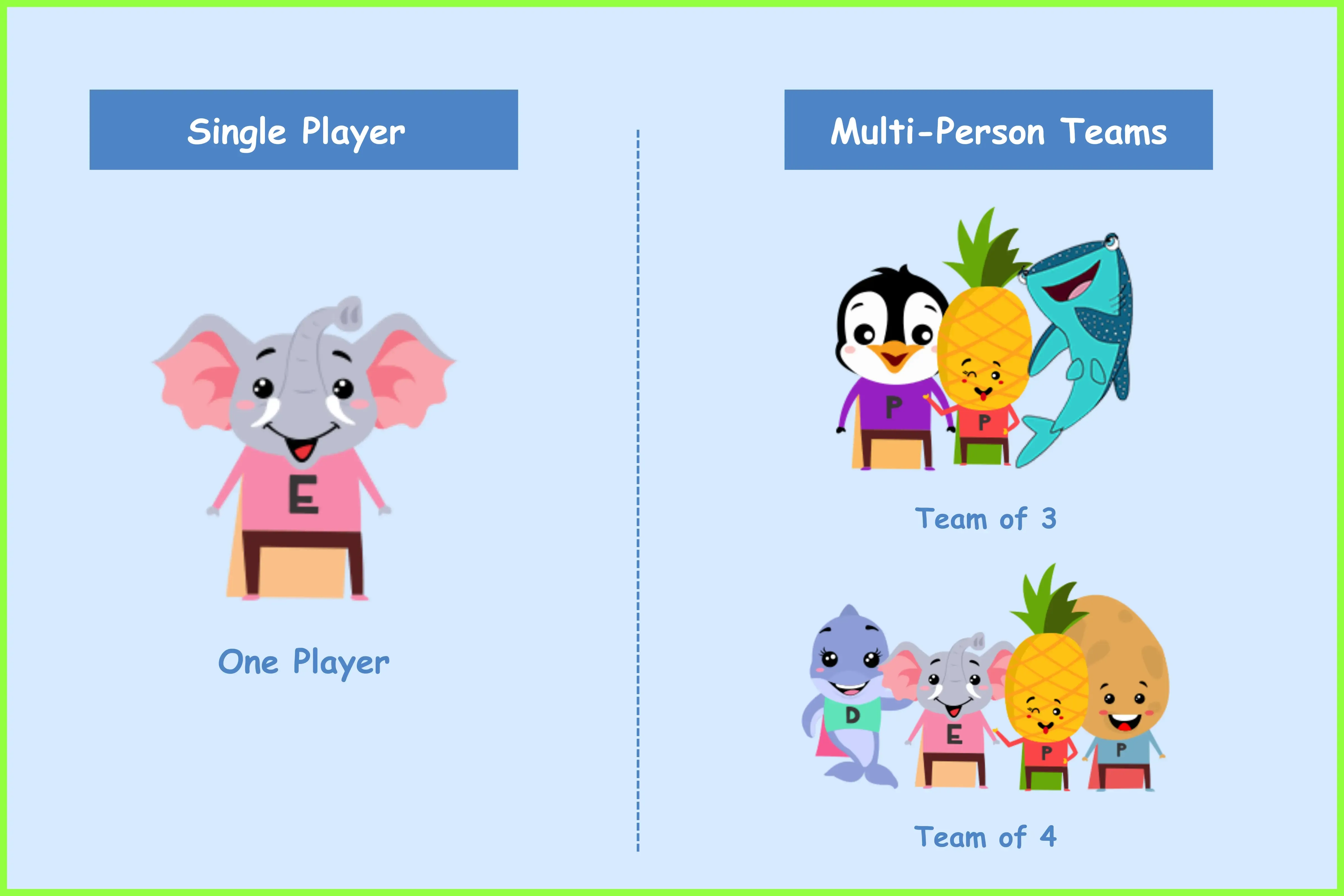 Infographic comparing individual play versus multi-person team formats.